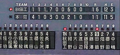 第68回全国高等学校軟式野球選手権秋田県大会 スコア