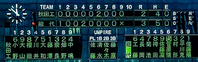 第69回全国高等学校軟式野球選手権秋田県大会 スコア