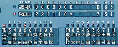 第70回全国高等学校軟式野球選手権秋田県大会 スコア